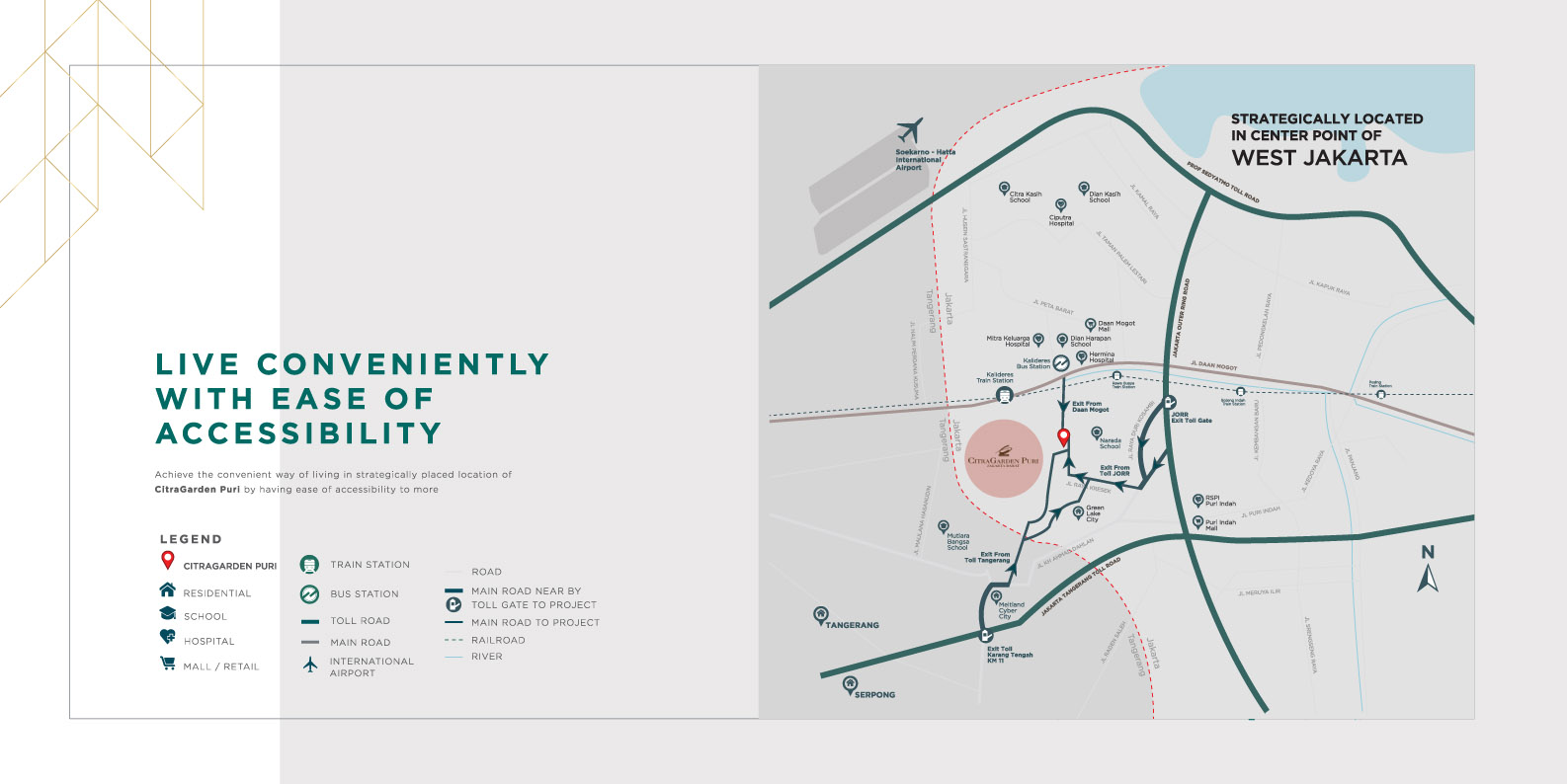 maps